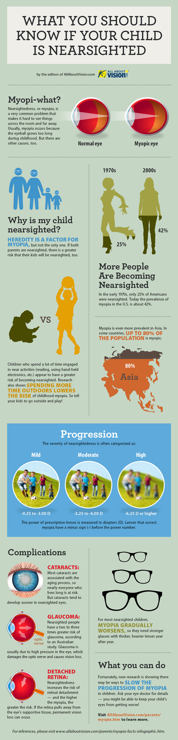 What you should know if your child is nearsighted